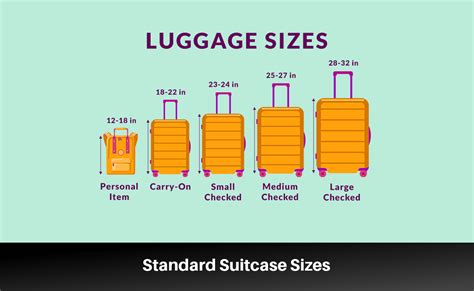 luggage 뜻: 여행의 무게를 가볍게 만드는 방법